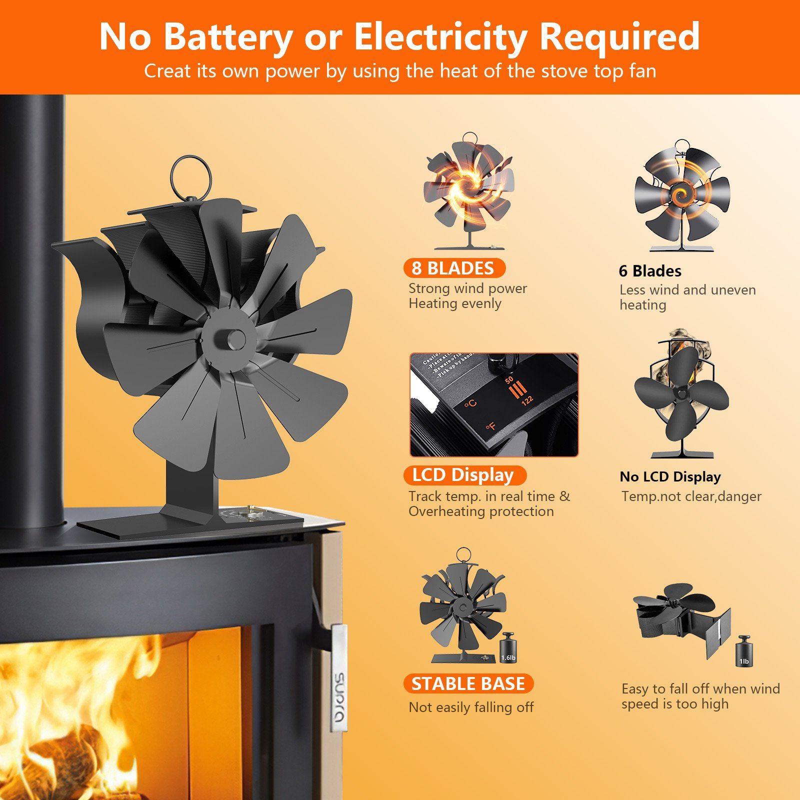 Holzöfen 8 + Blättern Blättern, für BlingBin Kaminlüfter Lüfter Kaminventilator 8 ohne mit mit Wärmeverteiler Strom Öfen Kaminventilator Kaminöfen Thermometer,