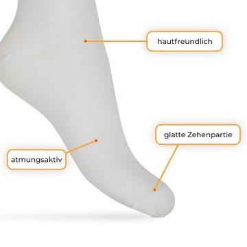 hemmy Fashion Sneakersocken (4-Paar, 4 Paar) Sneaker - Damensocken (4 Paar) Basic Socken "Weiß", Größe: 39-42 mit komfortablem Rippbündchen, hoher Baumwollanteil