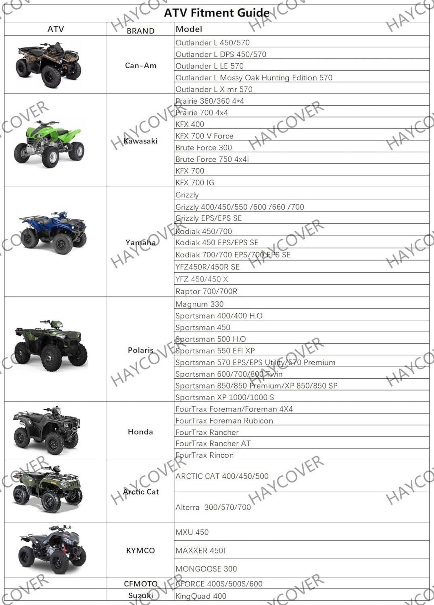 LuxusKollektion Schutzplane ATV Abdeckung 210D Oxford günstig online kaufen