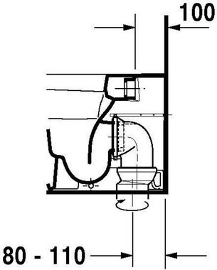 Duravit WC-Komplettset Duravit Stand-WC DURASTYLE BACK-TO-WALL