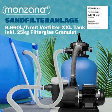 monzana Sandfilteranlage, SF102K 11.000L/h bis 35.000L Pool Filteranlage Pumpe Filterkessel