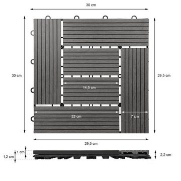 ECD Germany WPC-Fliesen Terrassendielen Balkonfliesen Klickfliesen, 22 St., 22er Set, Anthrazit 30x30cm 22er Set 2m² Mosaik Holzoptik Drainage Klicksystem