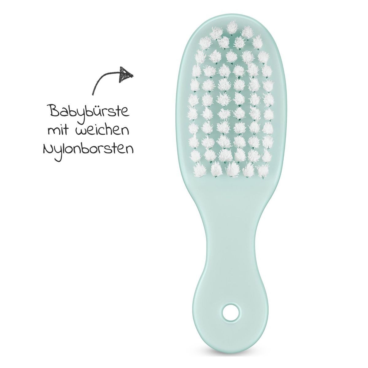 Philips AVENT Baby-Nagelschere Premium Pflege Set, Badethermometer, Gesundheitsset, Kapuzenbadetuch, 2 Waschhandschuhe – Bild 5 von 5