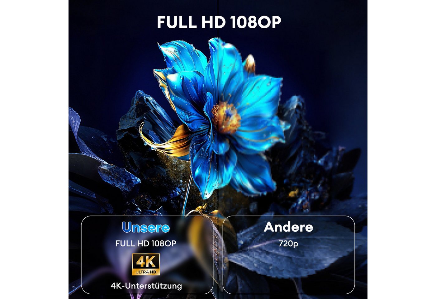 CkeyiN Pro 4K Beamer, Projector mit Netflix, Youtube, WIFI 6 Bluetooth 5.0 LCD-Beamer (12000 lm, 1.2:1, 1280*720 px,Bluetooth 5.0,Automatische Trapezkorrektur&Hindernisvermeidung) schwarz