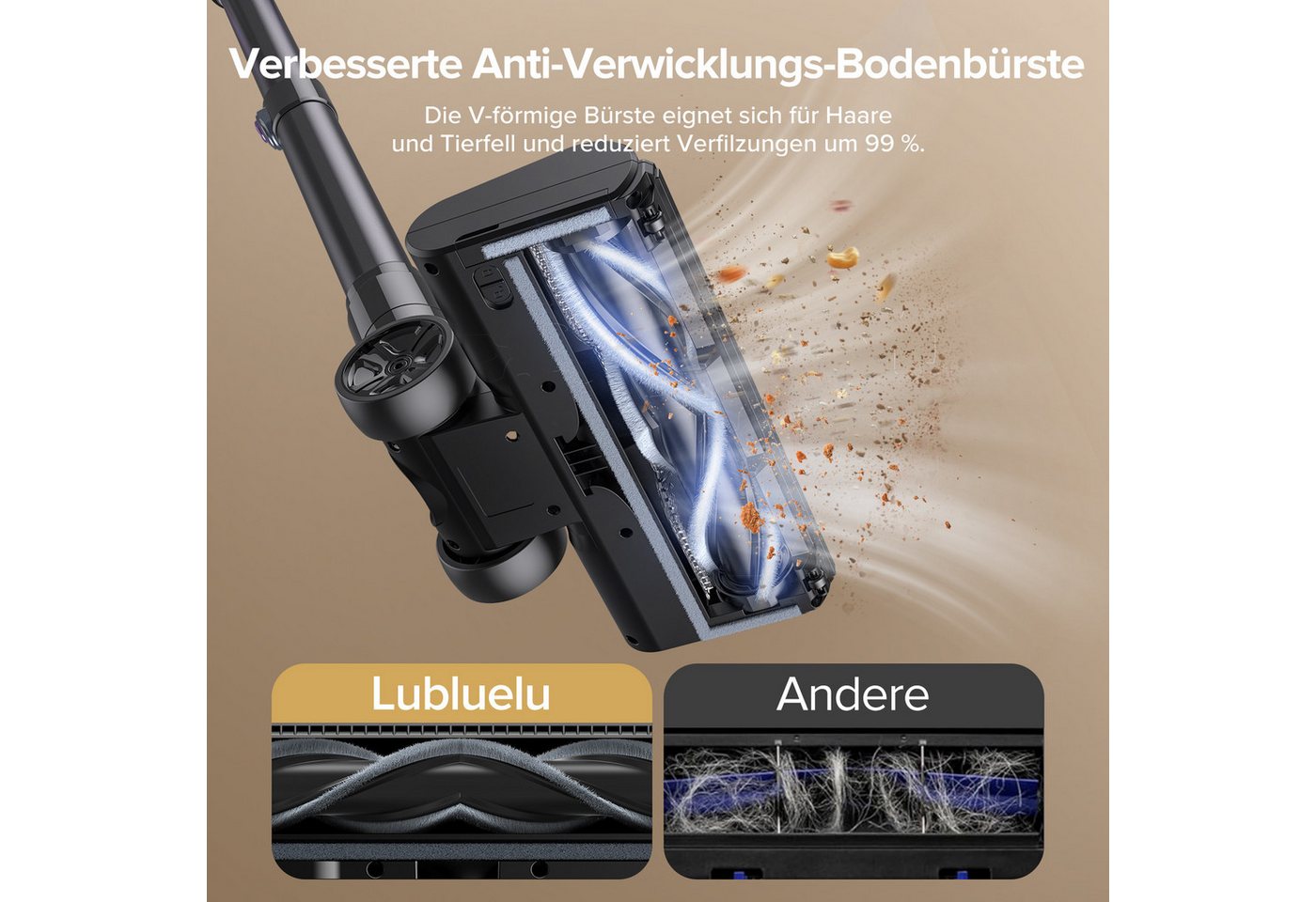 lubluelu Akku-Hand-und Stielstaubsauger P2 kabellos 6in1 Akkustaubsauger mit Geen LED 40KPA, 150 W, beutellos, 40000 Pa / V-förmige, große Anti-Verhedderungsbürste