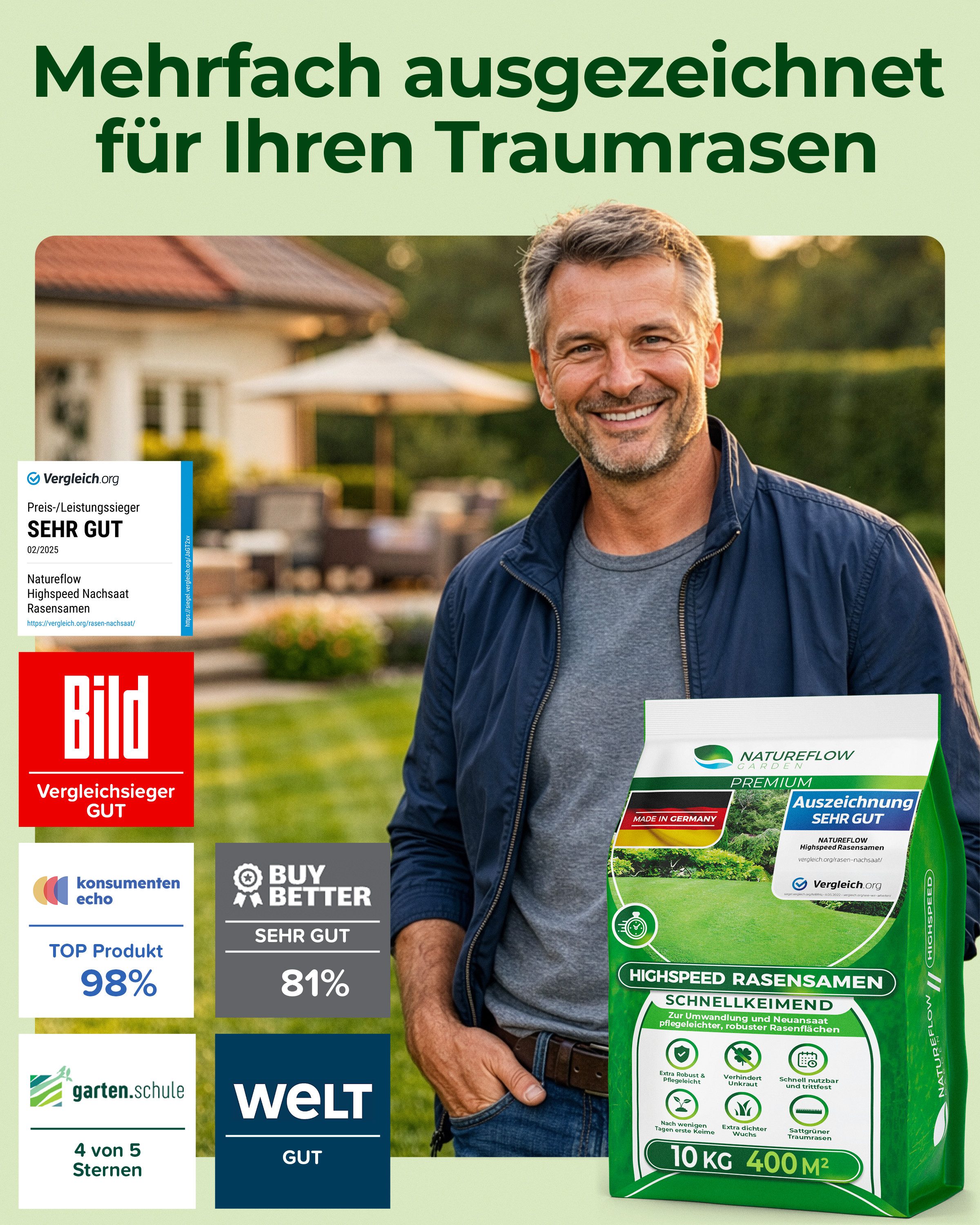Natureflow Rasensamen Natureflow Rasensamen schnellkeimend Highspeed 10 kg, Rasensaat 400 m², 10 kg