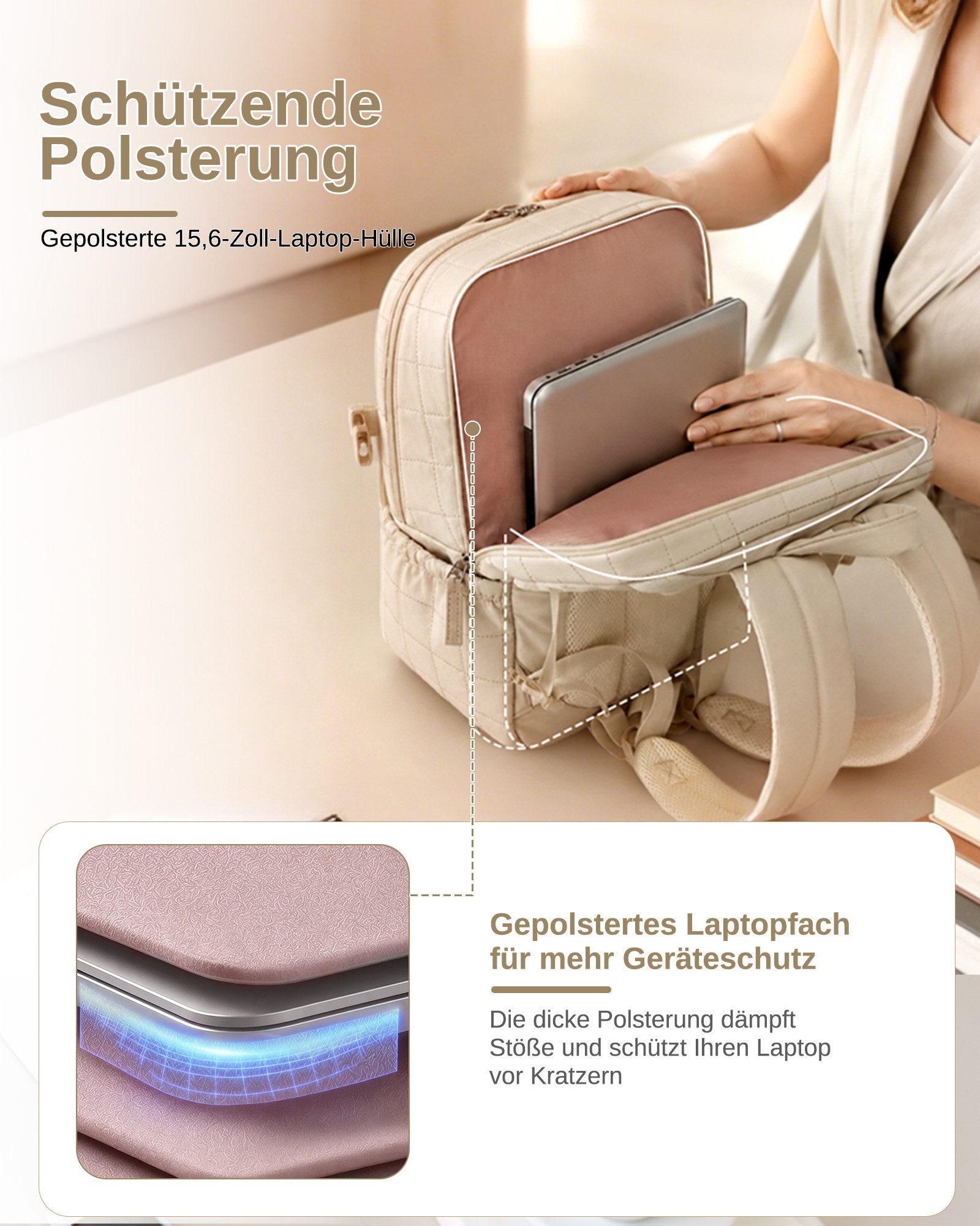 Miss Lulu Rucksack Damen 23 L mit Laptopfach, wasserabweisender leichter Daypack – Bild 5 von 5