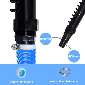 Feel2Home Pool-Wärmepumpe Pool-Wärmepumpe 2x 605x80CM Schwimmbad Heizung Solarpanel Solar, Keine zusätzlichen Energiekosten trotzdem bis zu 10°C wärmeres Wasser