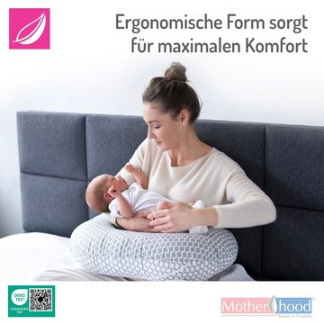 Motherhood Stillkissen klein fest OEKO-TEX® Standard 100 Zertifikatsnummer IW 00141, ergonomisches Design, Stillkissen klein, fester Form