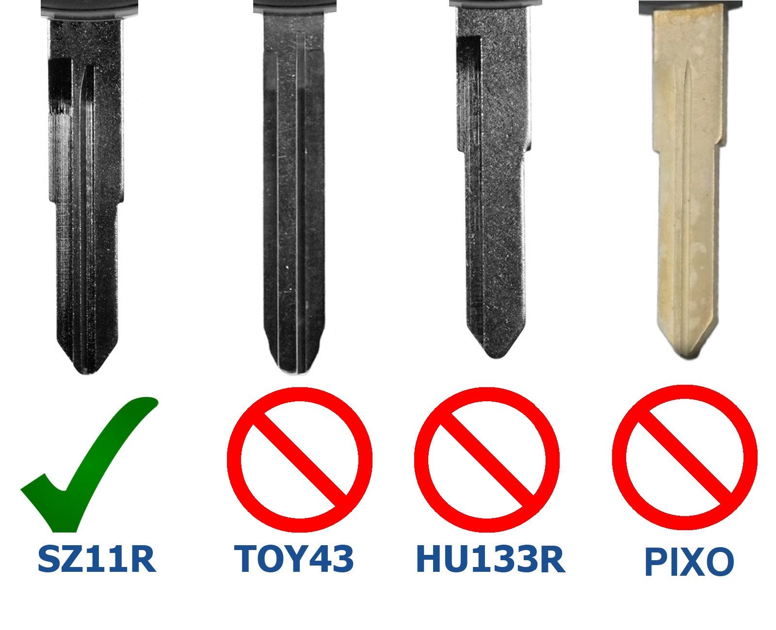 mt-key Auto Schlüssel + 1x Tastenfeld + 1x SZ11R Rohling + passende CR1620 Knopfzelle, CR1620 (3 V), für Nissan Pixo Suzuki Swift Alto Funk Fernbedienung