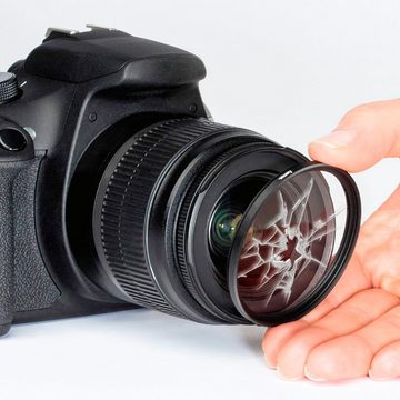 Hama UV-Filter 40,5mm Slim MC-8 UV-390 Objektivzubehör (Objektiv-Schutz, MC8 Vergütung, für Kamera, DSLR, SLR, DSLM, etc)