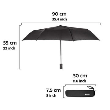 Swissona Stockregenschirm Schwarzer Kompaktregenschirm: Windfest, leicht, handlich, Schwarzer Regenschirm: Winddicht, leicht, kompakt