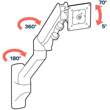 Ergotron HX Monitor Arm Monitor-Halterung