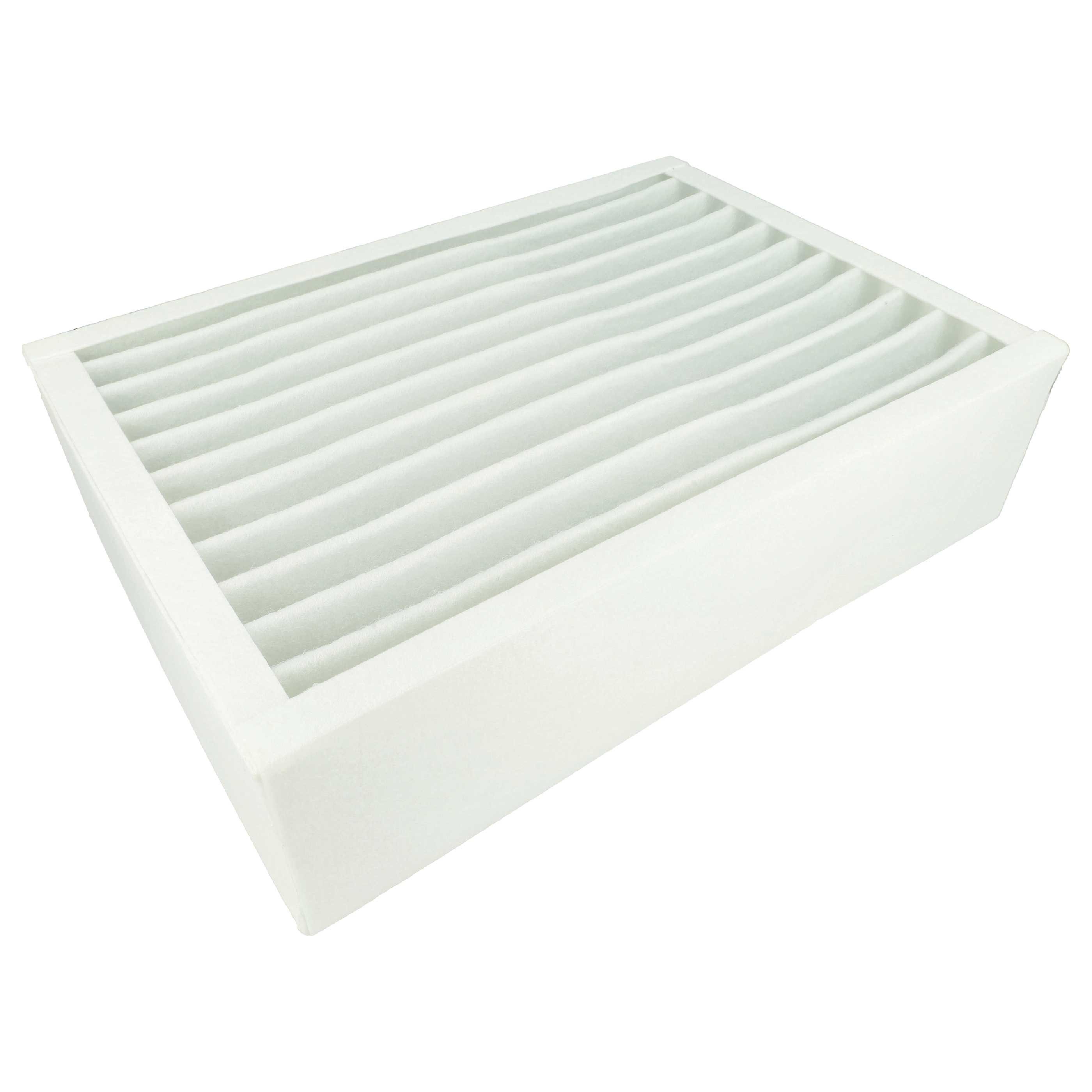 vhbw Luftfilter Ersatz für Zehnder 10015515, 990316121, 524000100 für Lüftungsgerät