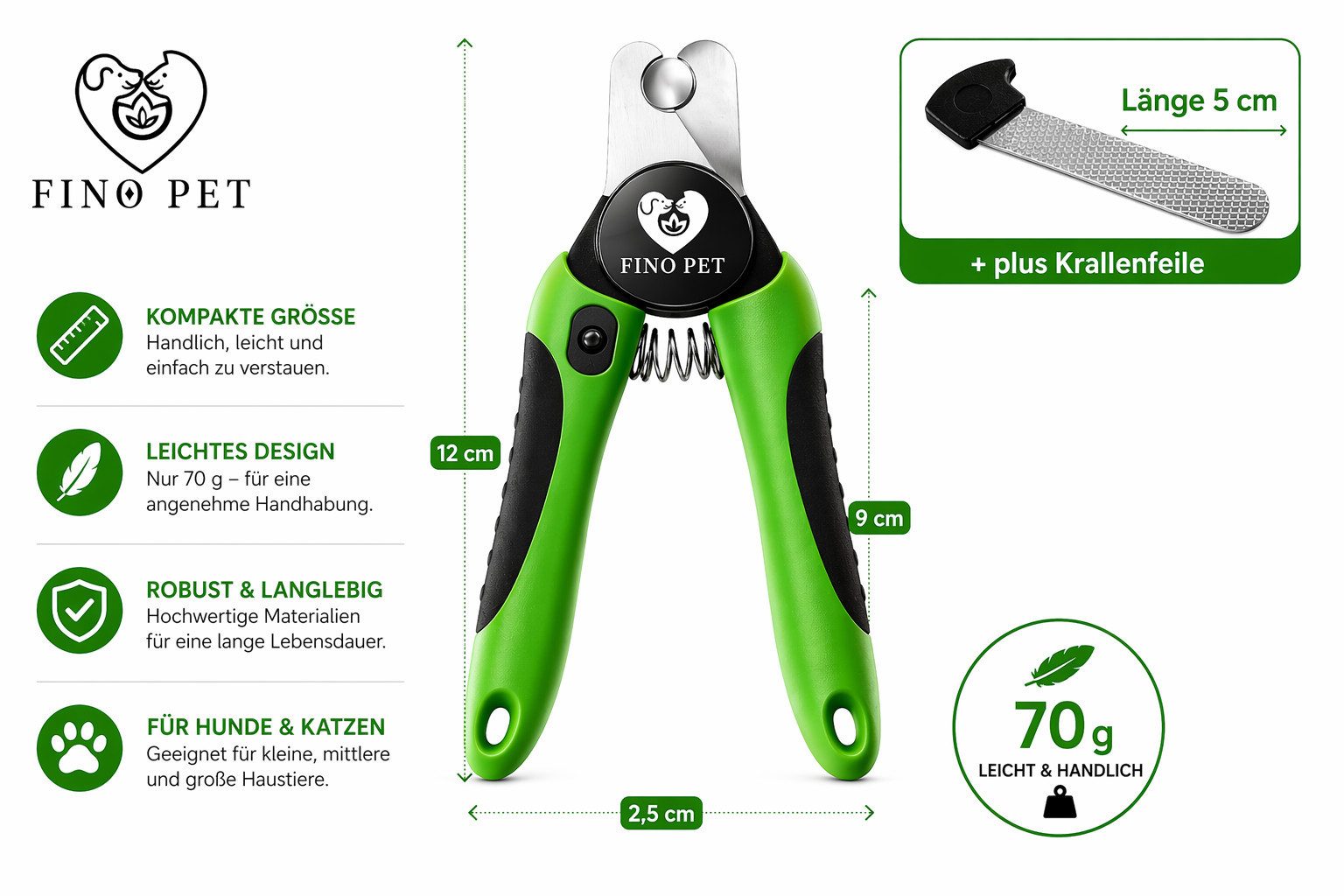 FinoPet Krallenschneider Krallenschere für Hunde & Katzen - Mit Schutz & Abstandhalter, (Krallenzange für Kleine Krallen - Krallenfeile im Griff - Hundekrallen Schneider, 1-tlg), Alternative zu Nagelschere & Krallenschleifer