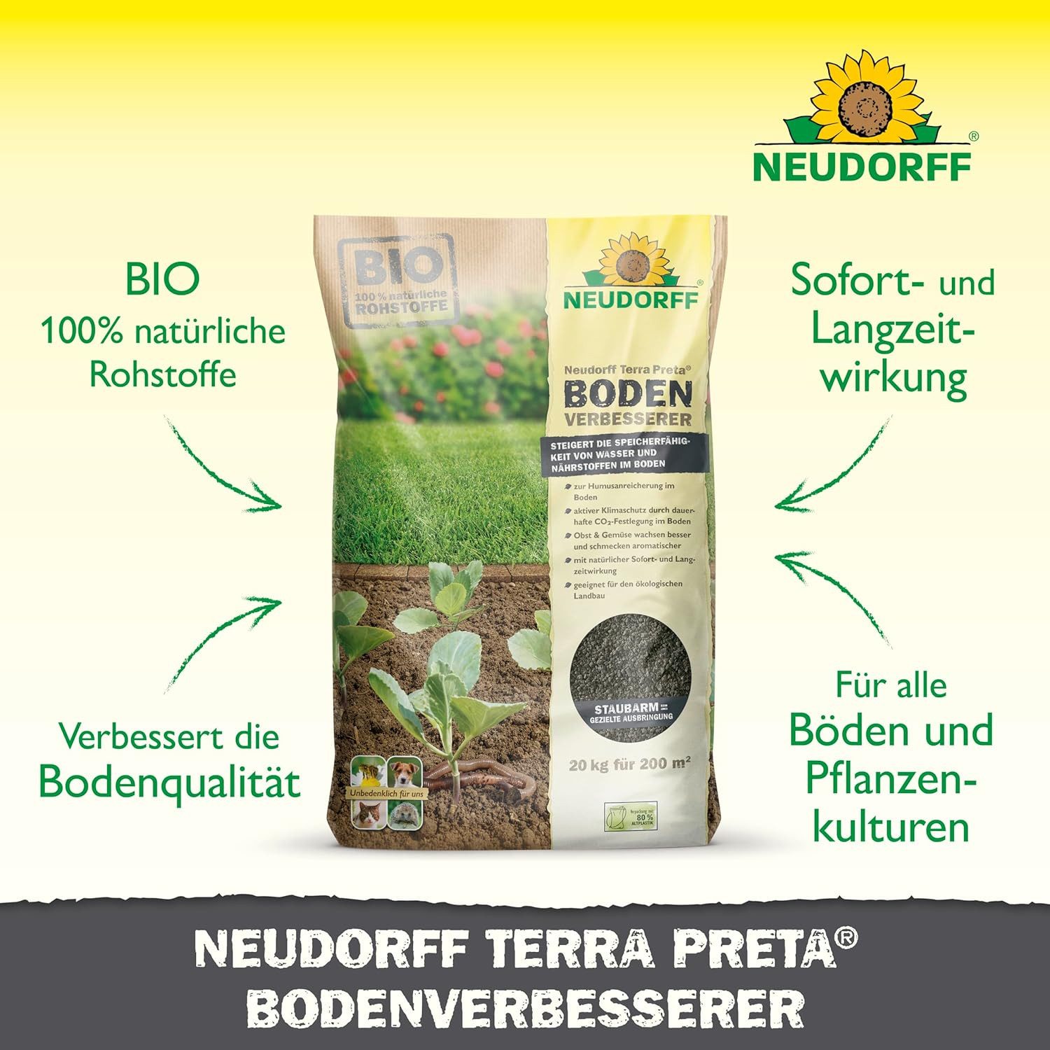 Neudorff Bodenverbesserer Terra Preta BodenVerbesserer 20 kg, zur nachhaltigen Bodenverbesserung aller Böden und Kulturen, Obst & Gemüse wachsen besser und schmecken aromatischer