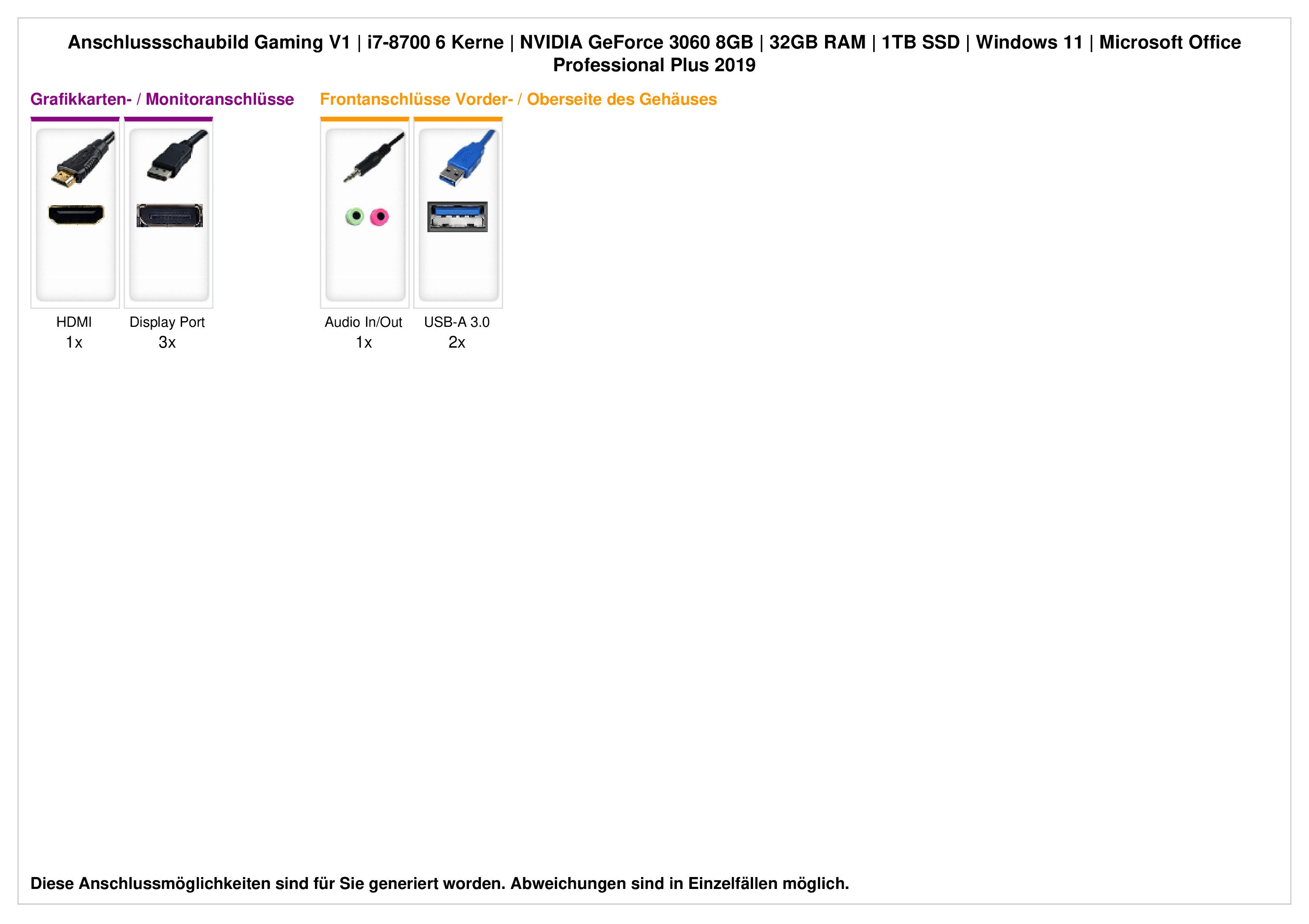 ANKERMANN-PC Gaming V1 Gaming-PC (Intel Core i7 8700, GeForce RTX 5060, 16 GB RAM, 1000 GB SSD, Luftkühlung)