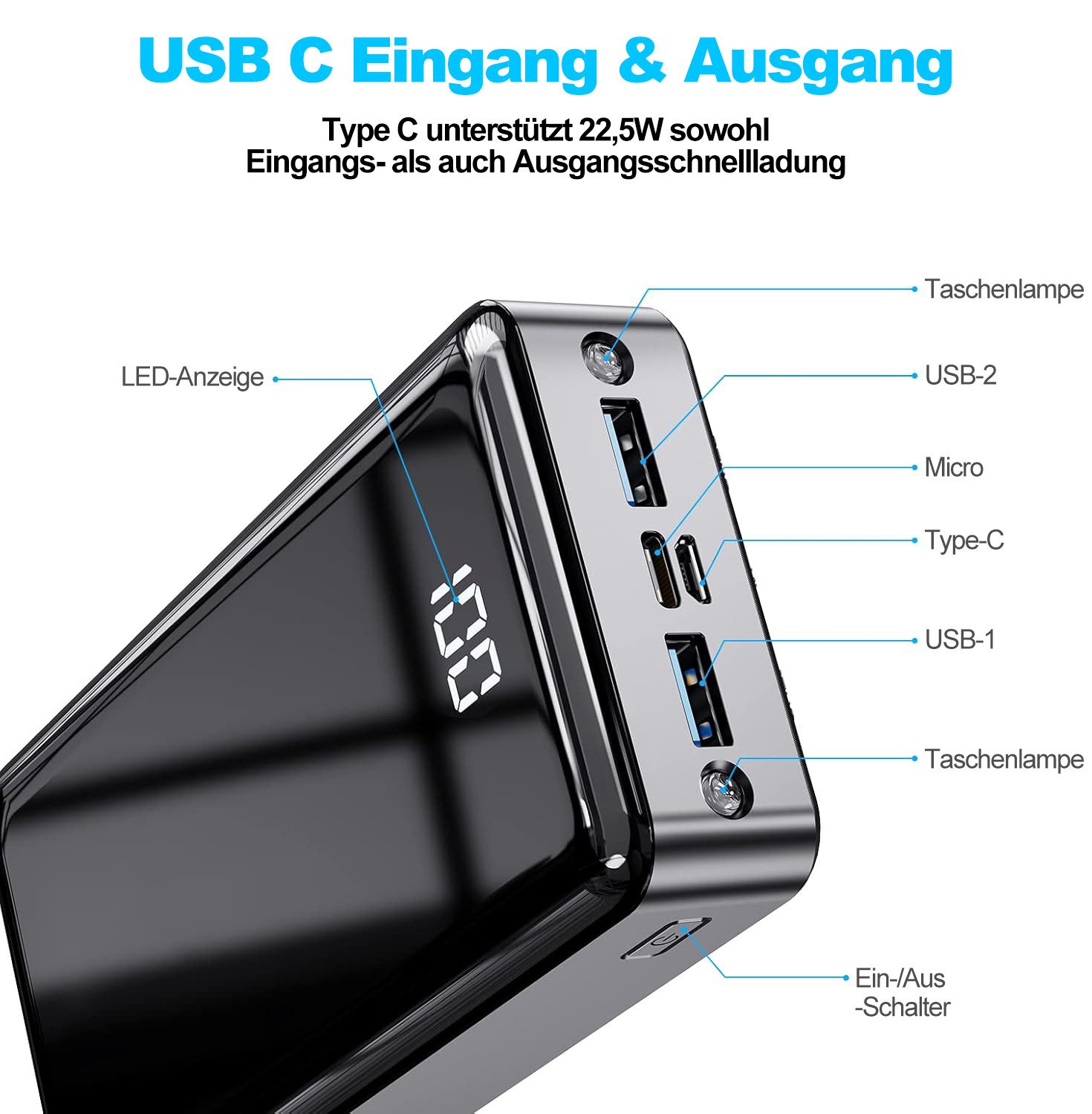 hganus 24000mAh Hochkapazitäts 22,5W PD-Schnellladung Tragbarer Akku Powerbank LED-Digitaldisplay, Dual-Taschenlampenfunktion 24000 mAh – Bild 5 von 5