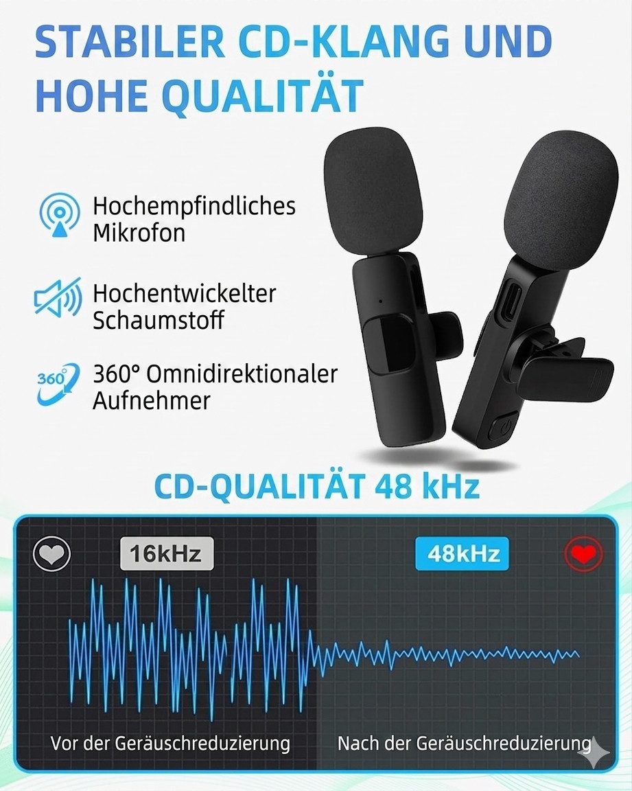 DayDup Mikrofon Kabelloses Lavaliermikrofon mit USB C und Lightning Adapter Set (Kabelloses Smartphone Mikrofon Set für Video und Live Streaming), Kabelloses La – Bild 2 von 5