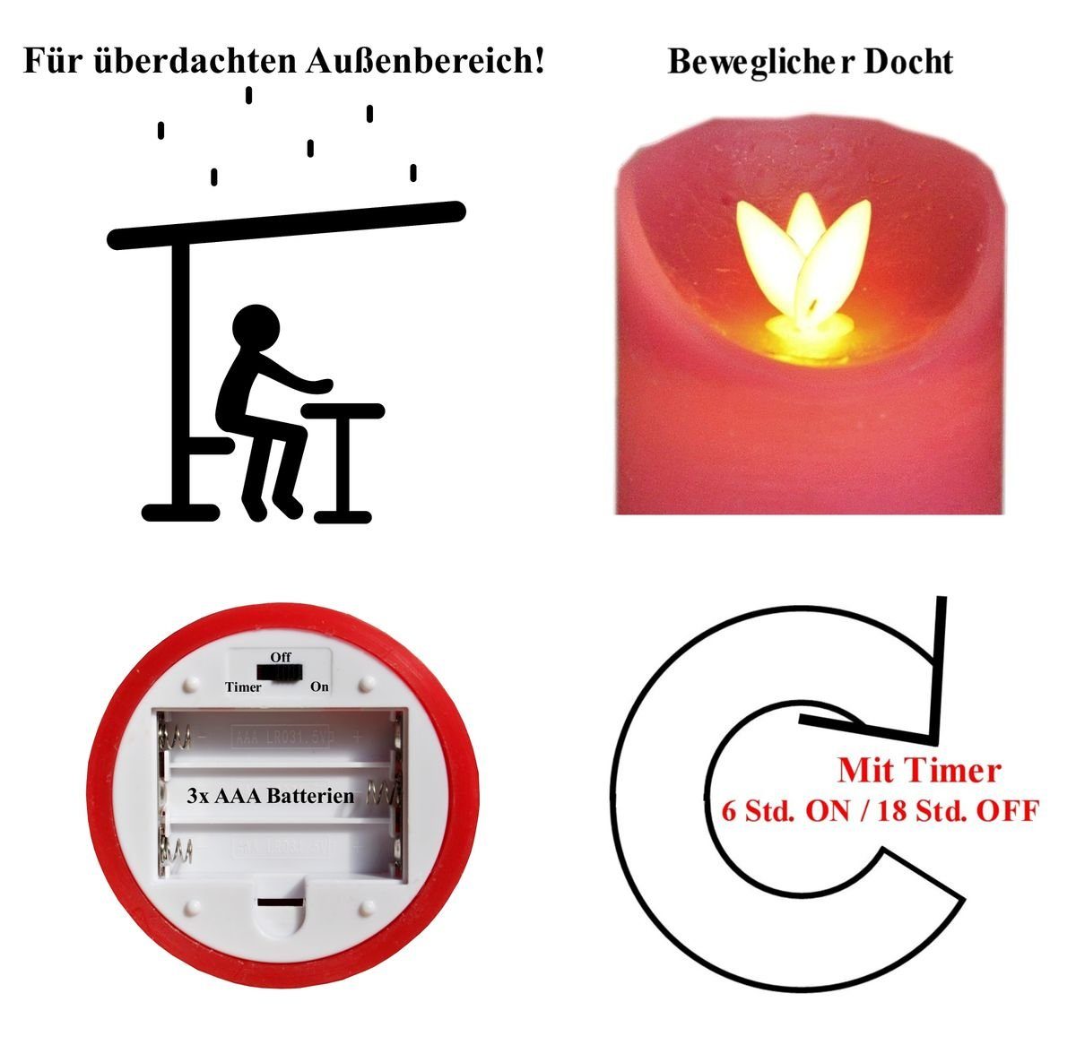 cm Timer 10 / Größenauswahl, (1-tlg), große Kerze LED LED-Kerze 7,5cm 12,5 Echtwachskerze 15 Weiß Echtwachskerzen JACK / Timerfunktion Farb- und mit Ø Wachskerze