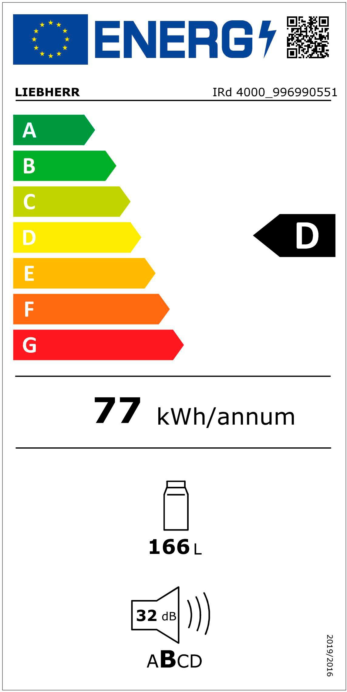 Energieeffizienzklasse: 