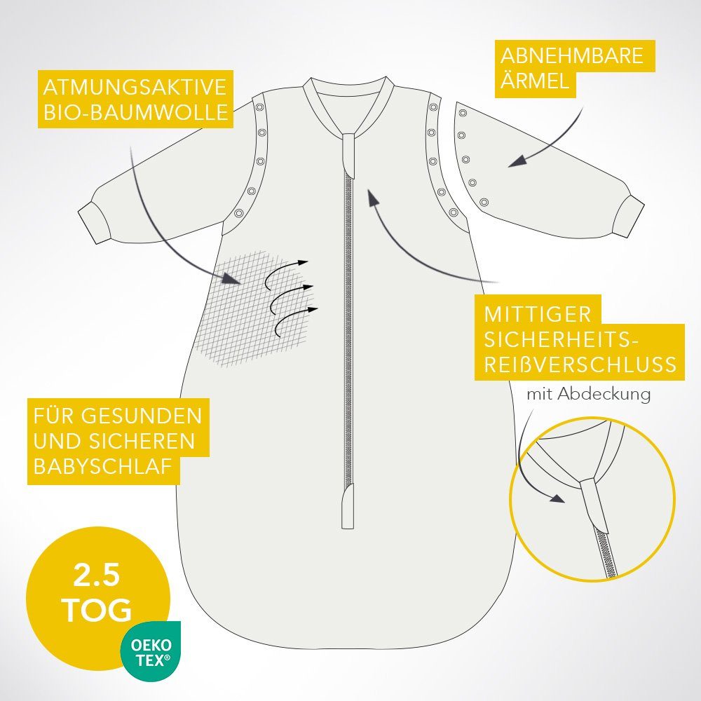 Schlummersack Kinderschlafsack, Bio Babyschlafsack, 2.5 Waldtiere Tog zertifiziert OEKO-TEX
