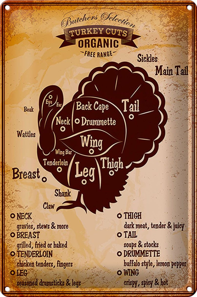 Hebold Metallschild Schild Blech 20x30cm -Made in Germany- Turkey cuts Organic Metzgerei T