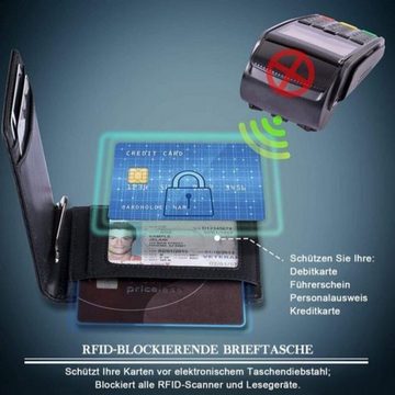 LOFTY Geldbörse Portemonnaie Herren, Geldbörse RFID Schutz, Slim Wallet, Hochwertige Verarbeitung, Geschenk für Männer Ehemann Freund