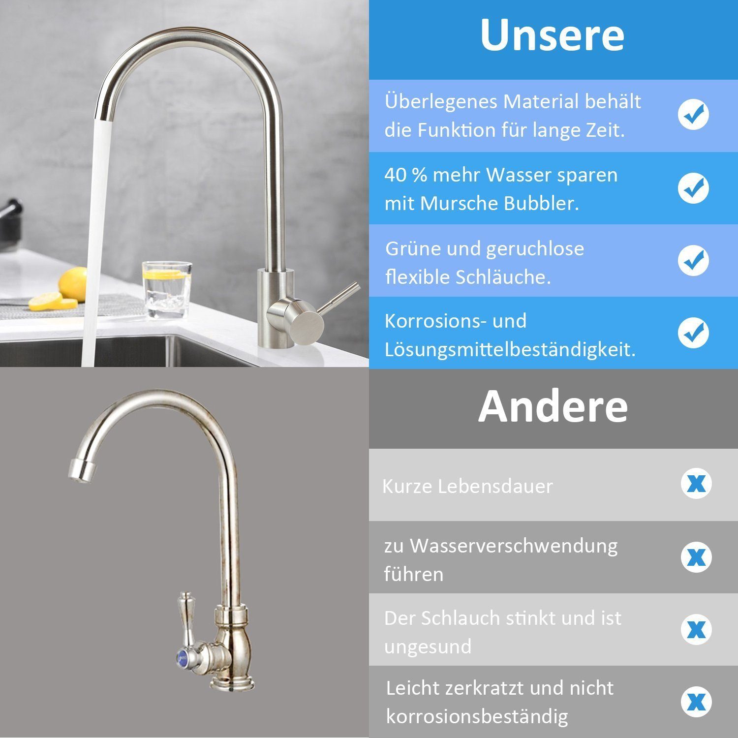ZMH Küchenarmatur Armatur Edelstahl 360° Schwenkbar Mischbatterie Hochdruck (7-St., Mischbatterie) 360° Schwenkbar