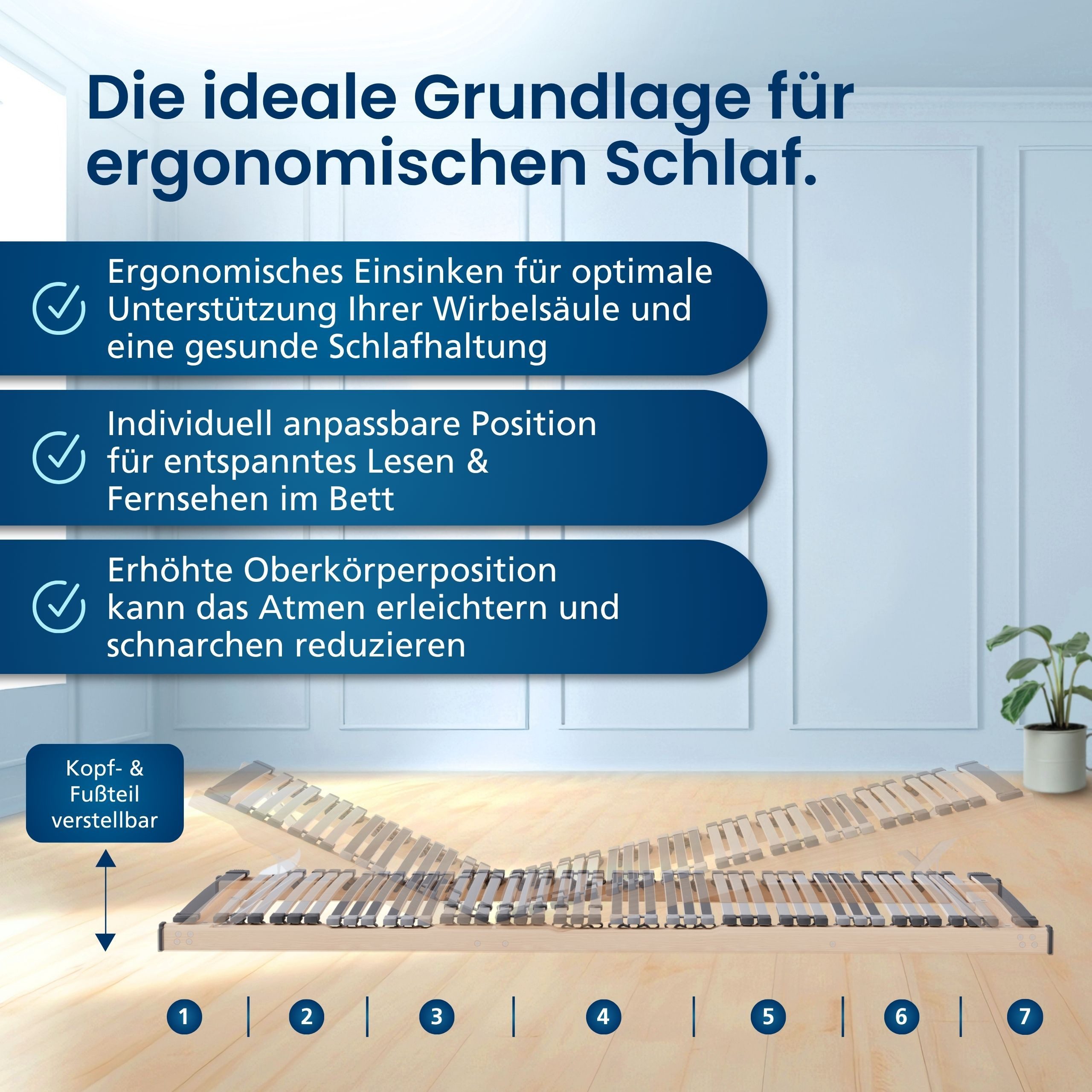 Lattenrost Ergonomischer 7-Zonen Lattenrost, Fertig Montiert, Manuell Verstellbar, AM Qualitätsmatratzen, Kopfteil Kopfteil 13-fach höhenverstellbar, Fußteil Fußteil 13-fach höhenverstellbar, 90x190 cm