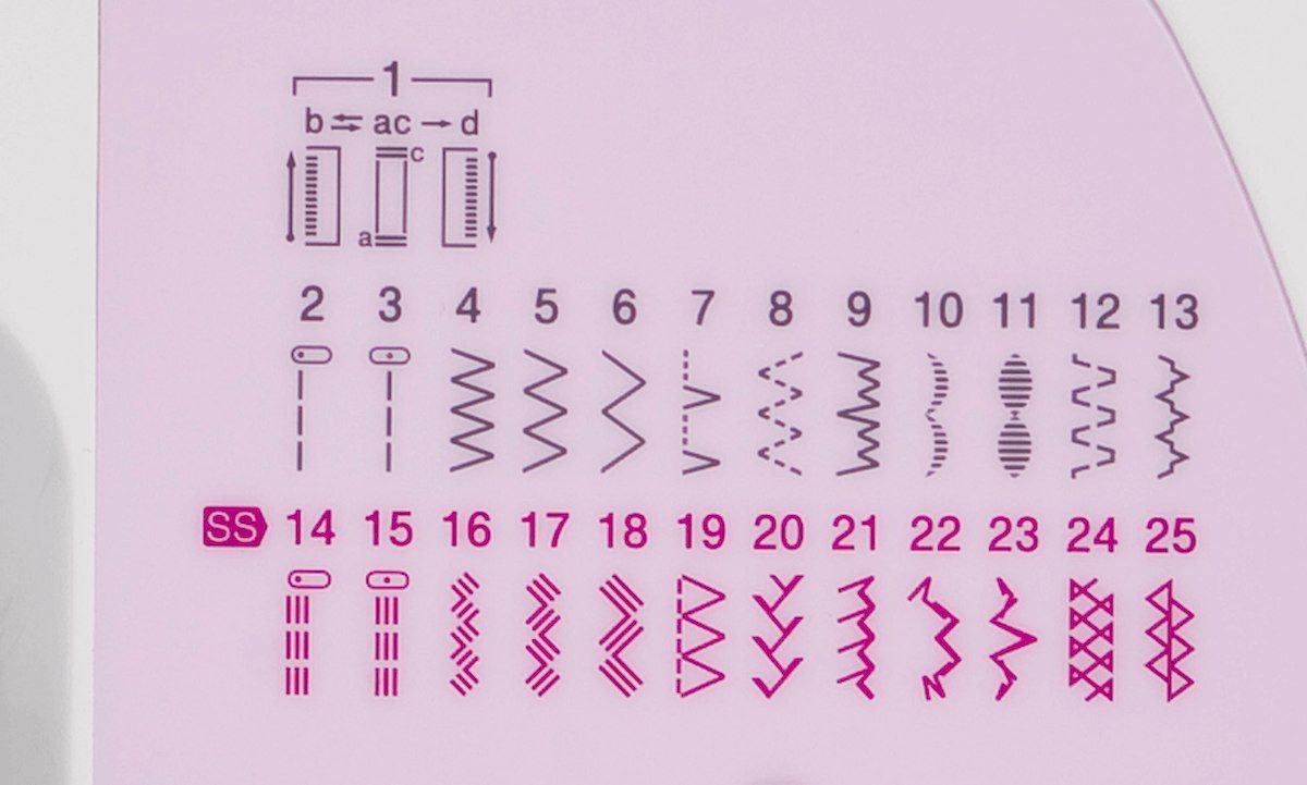 Brother Nähmaschine XN2500