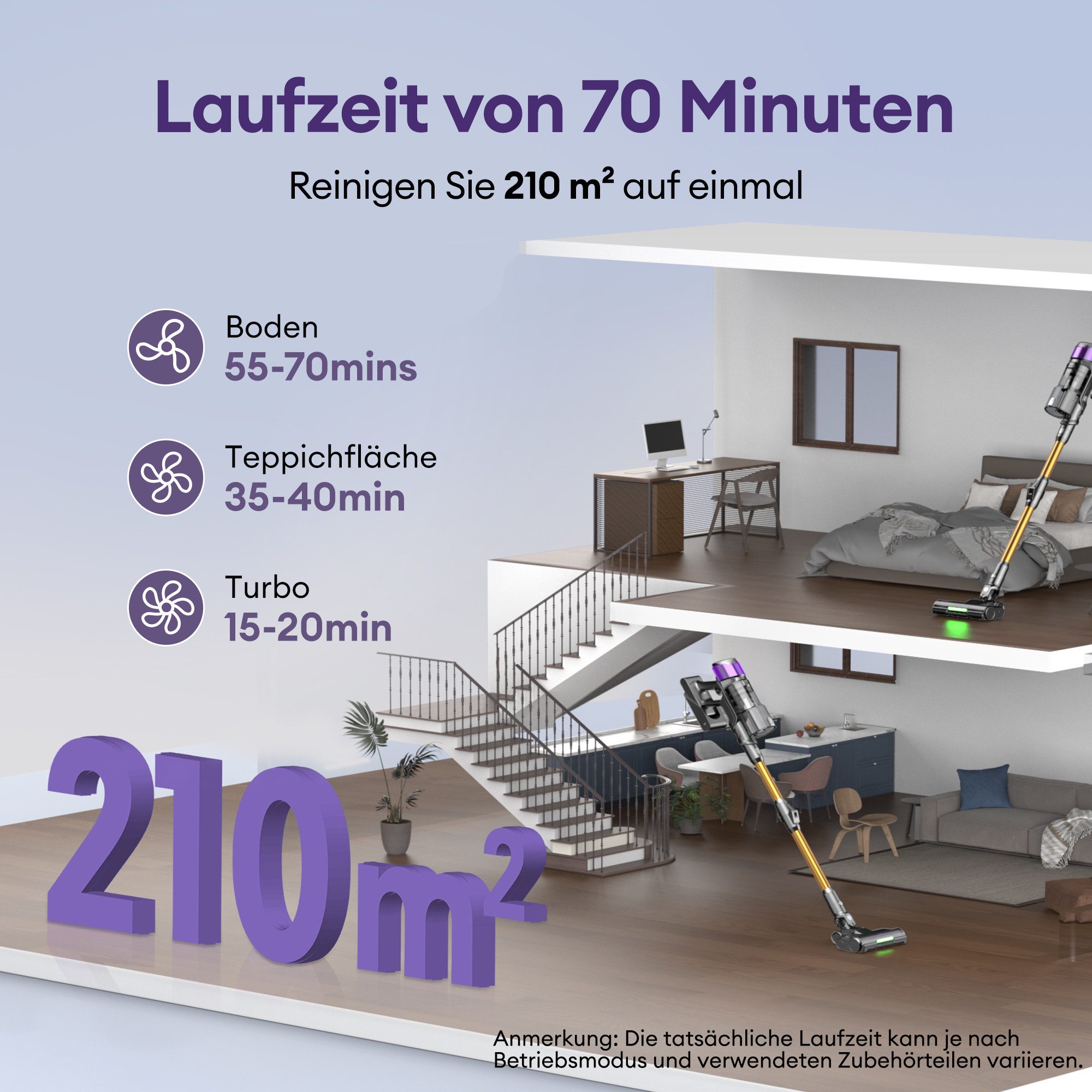 Ultenic Akku-Stielstaubsauger Akkustaubsauger,78000PA/650 W/Zero-Tangle-Bodenbürste, 650,00 W, beutellos, Anti-Tangle Bodenbürste für Hartböden Teppiche Tierhaare