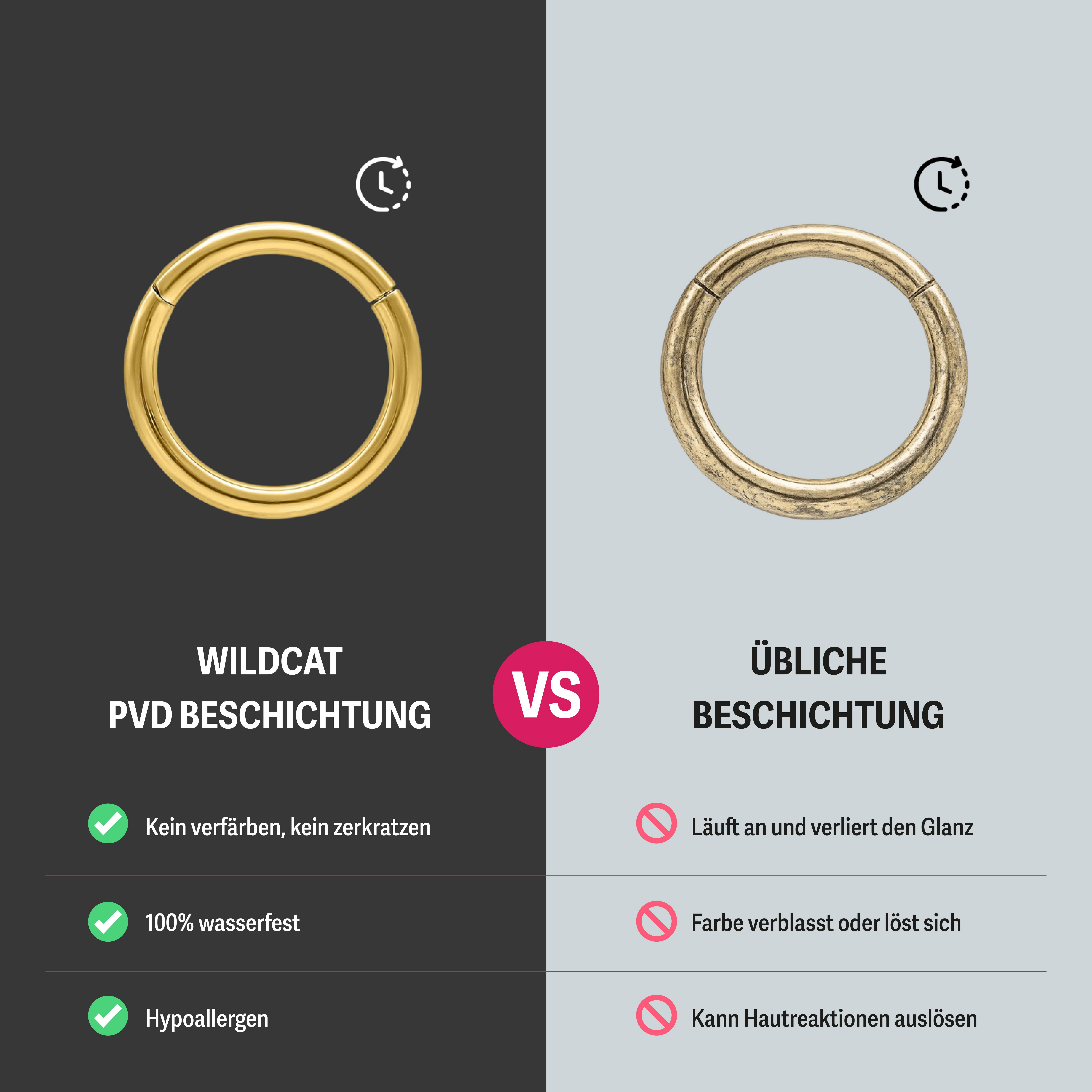 Wildcat Piercing-Set Basic Micro Bananabell für Ohr, Augenbraue, Intim, 1 Stück, Titan Grad 23 - wasserfest, hautverträglich, Gold