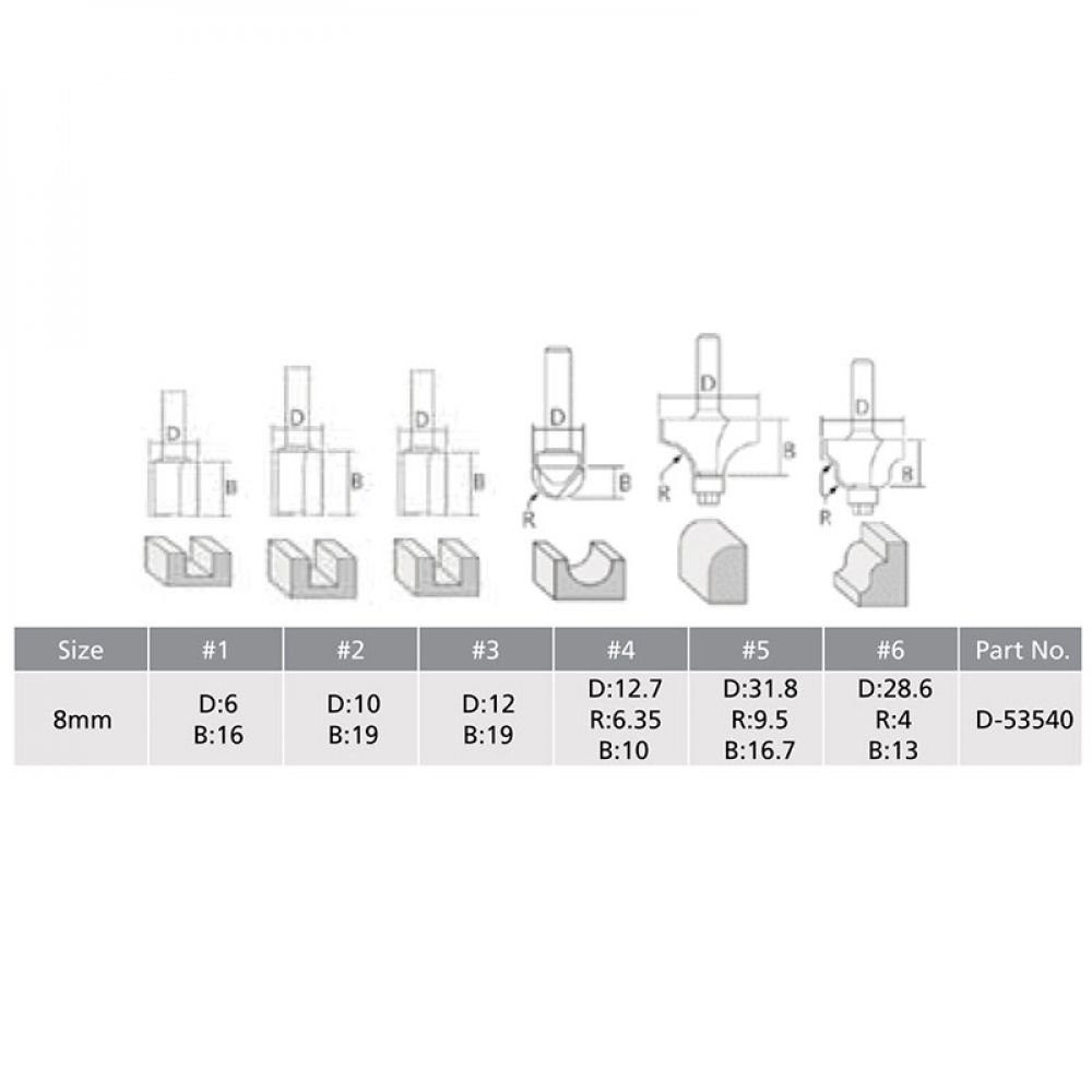 Makita Fräser-Set Makita Fräser-Set 8 mmm günstig online kaufen