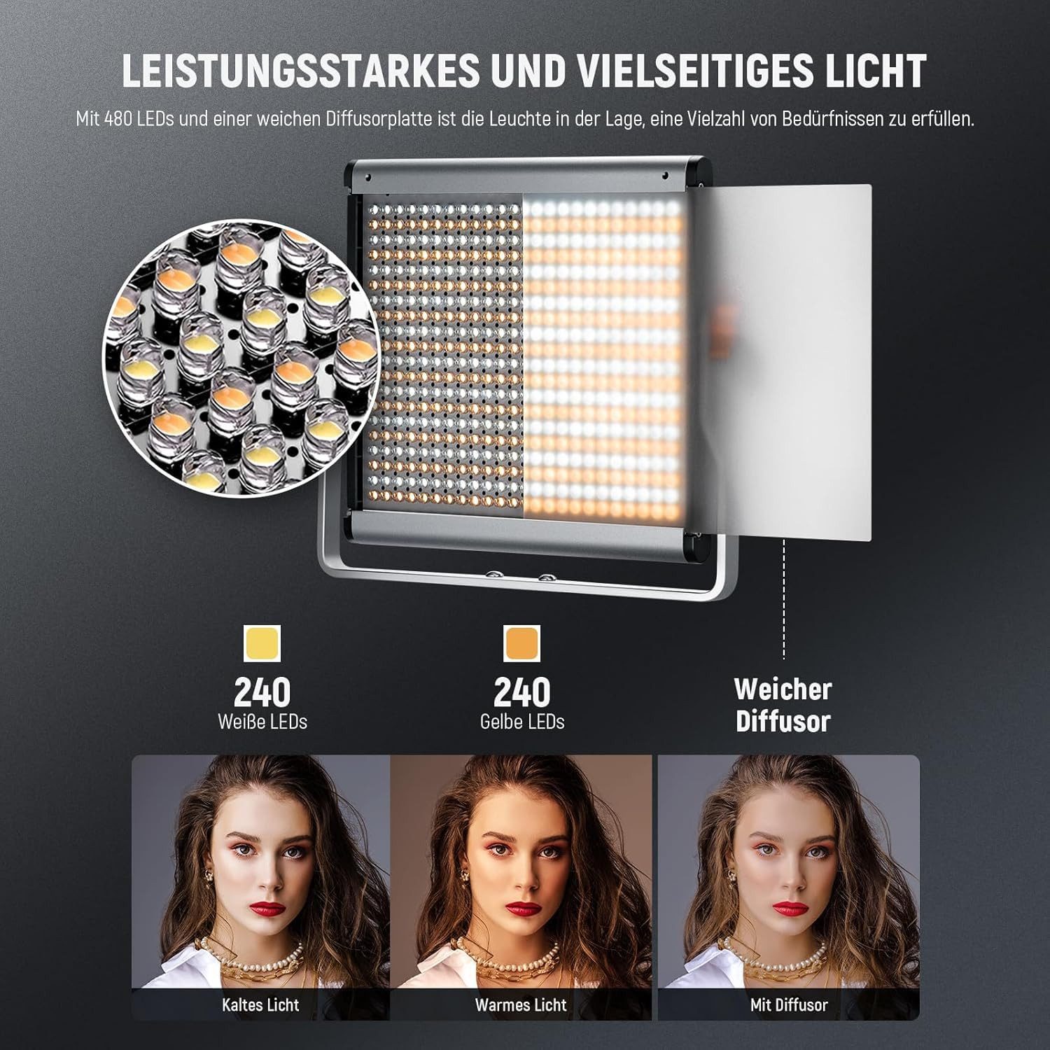 Neewer Videoleuchte NL480 2er Pack LED Videolicht, Dimmbar, Zweifarbige, 480 LEDs, LED Panel mit U Halterung, 75" Lichtstativ, für Studiofotografie
