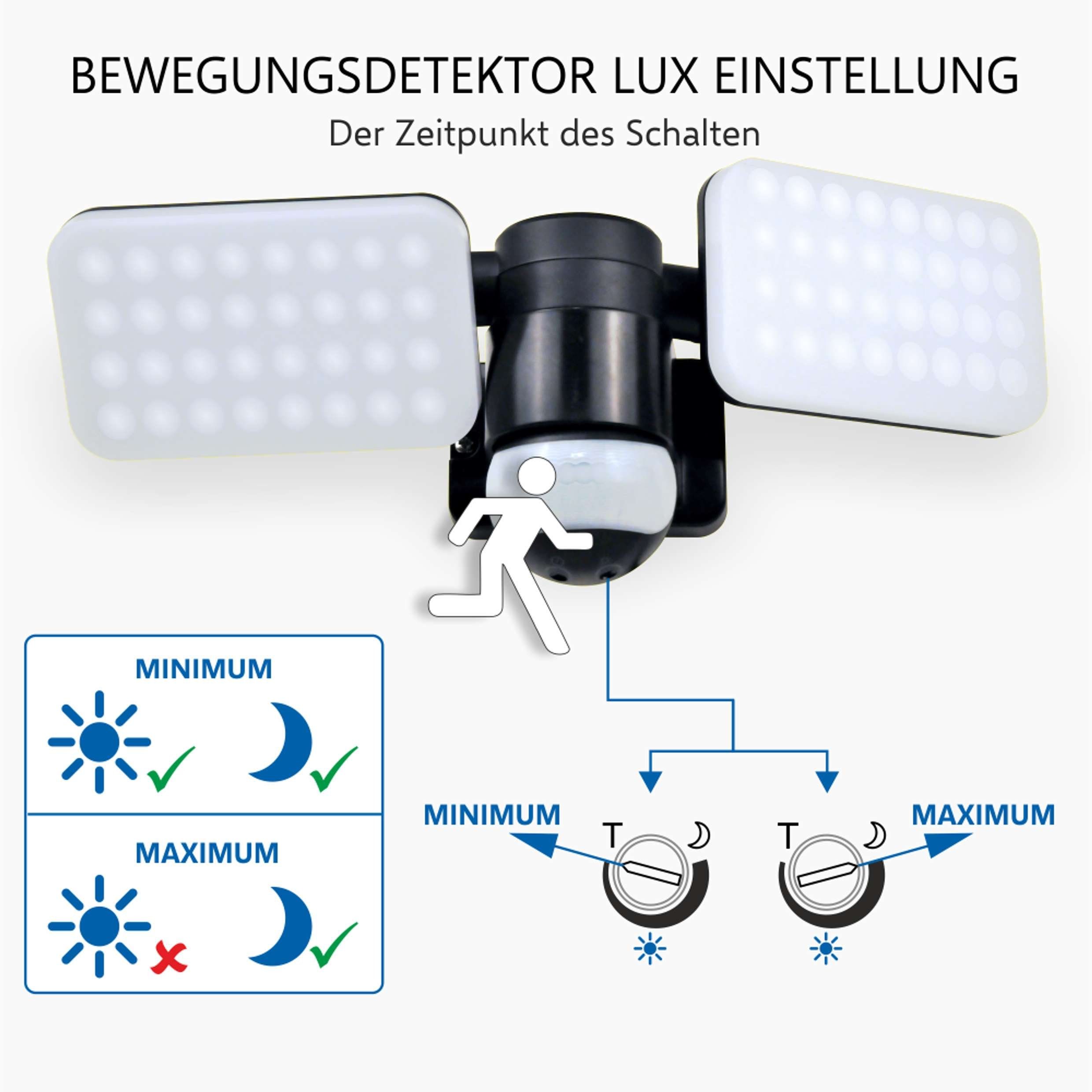 LED fest integriert, LF70, Tageslichtweiß, 2-köpfige LED Wandstrahler Außenleuchte Bewegungsmelder mit Elro LED