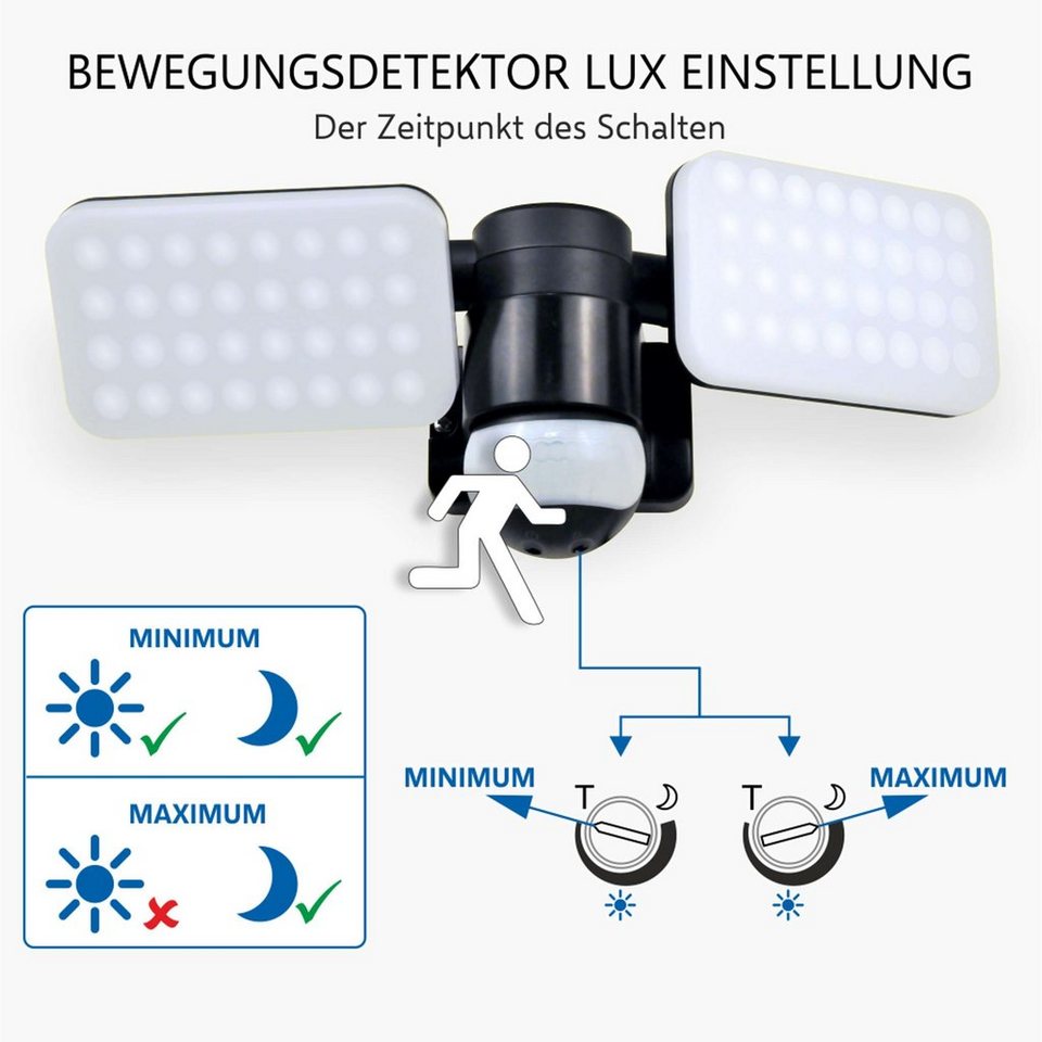 mit LED integriert, fest Außenleuchte Elro Wandstrahler LED LED 2-köpfige Tageslichtweiß, Bewegungsmelder LF70,
