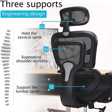 KERDOM Bürostuhl (Bürostuhl ergonomisch: Schreibtischstuhl mit verstellbarem Sitz), Bürostuhl Ergonomischer Schreibtischstuhl Chefsessel mit3Dverstellbare
