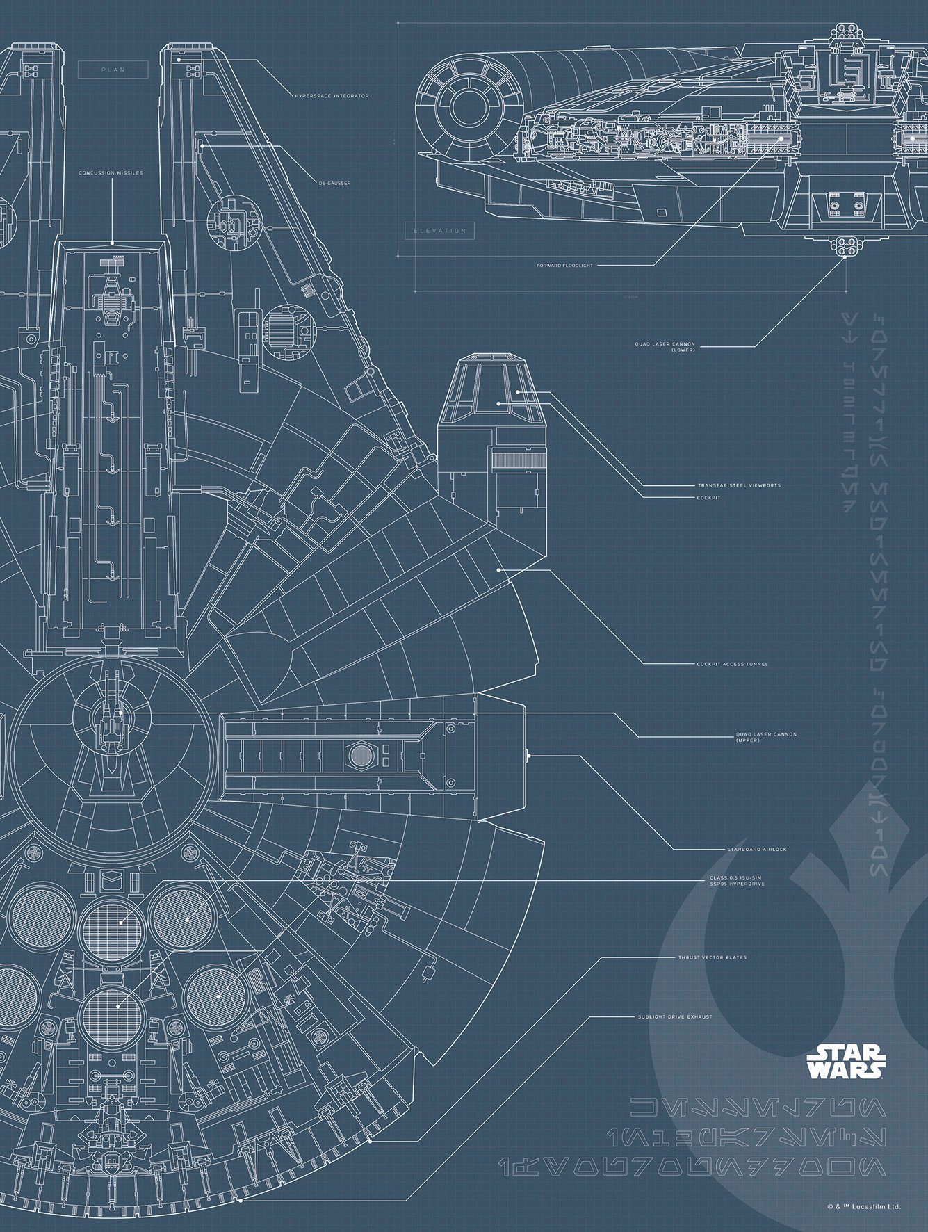 Komar Bild Star Wars Blueprint Falcon, Star Wars (1 St), Wandbild zur Dekoration im Kinderzimmer - ohne Rahmen