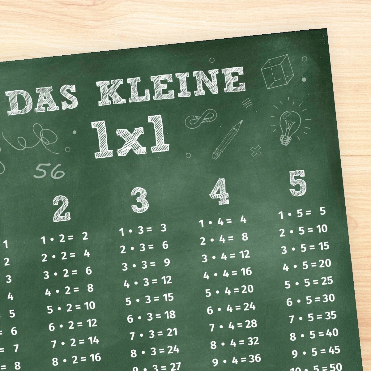 nikima Poster Kinder Lernposter - das kleine 1x1 Tafel