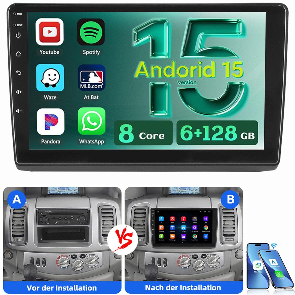ESSGOO Für Opel Vivaro A Renault Trafic II 6+128G Android 15 8-Kern Autoradio (RDS, Digitalradio (DAB), FM, AM, Apple Carplay Android Auto Navi WIFI Mirror Link SWC RDS)