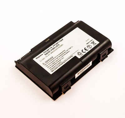 Akkuversum Akku kompatibel mit Fujitsu-Siemens Lifebook E8410 Akku Akku 4400 mAh (14,4 V)