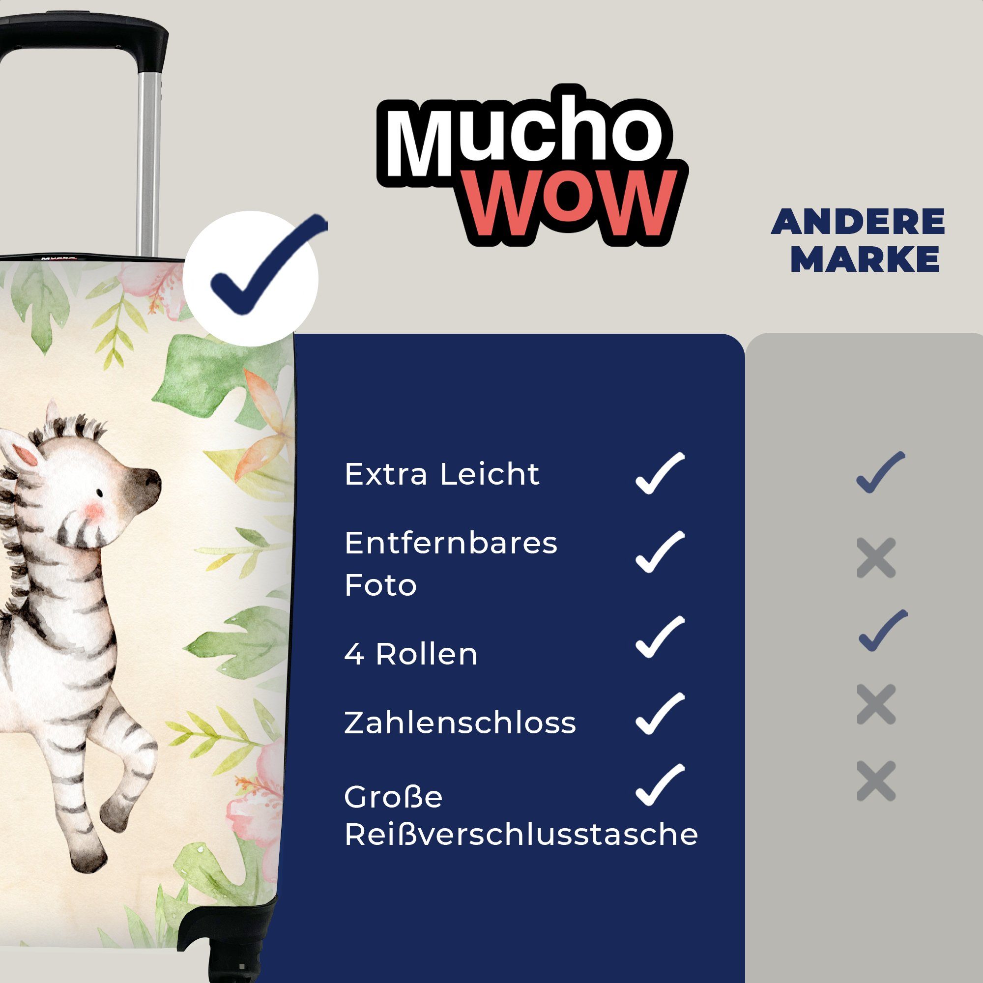 rollen, Rollen, Reisetasche mit Handgepäckkoffer 4 Zebra Trolley, MuchoWow Aquarell, - Ferien, Reisekoffer für Handgepäck - Dschungel