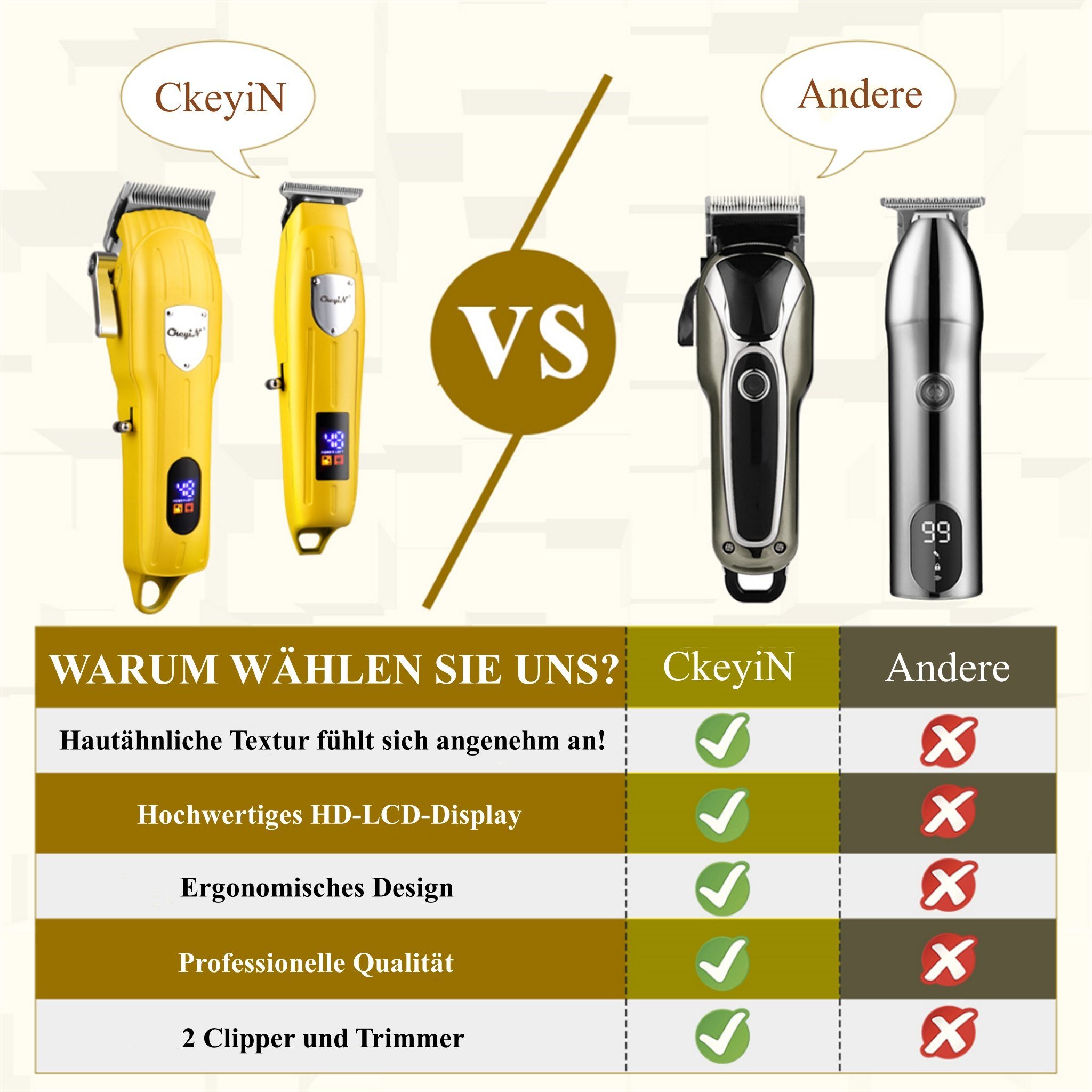 CkeyiN Haar- und Bartschneider Elektrisch Haarschneidemaschine Profi Haarschneider, Harrtrimmer und Reinigungsbürste, mit 9 Kammaufsätzen, Schneidkopf aus Keramik und Edelstahl, geräuscharm
