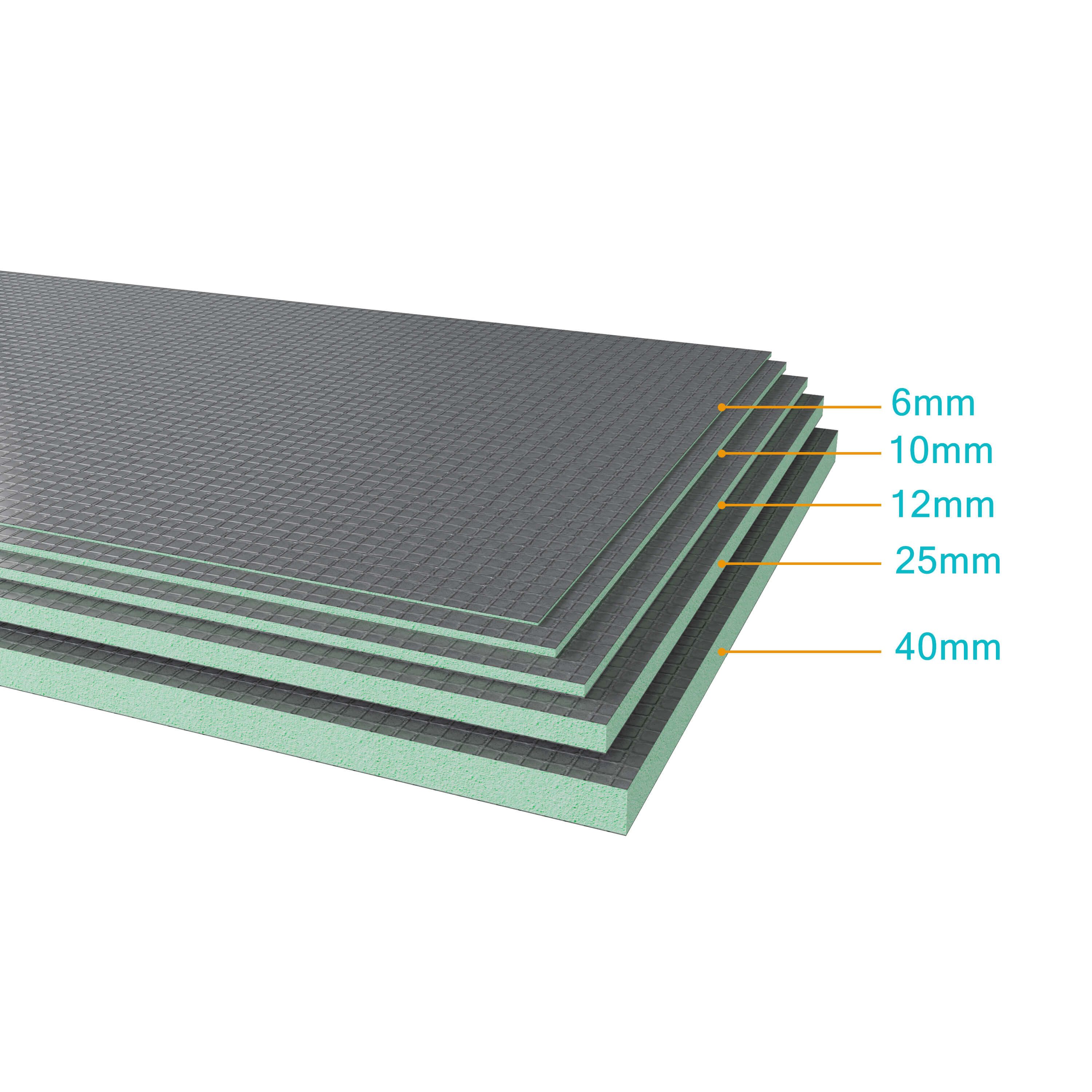 AICA Massivbauplatte Bauplatte Fliesenplatte Putzträgerplatte Dämmplatte Au günstig online kaufen