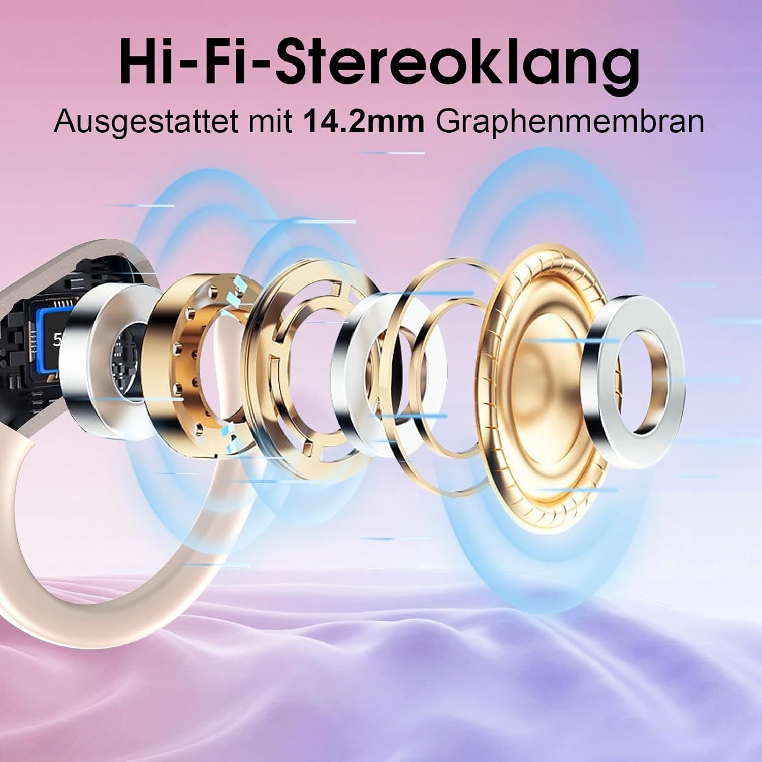 SpionProfi In Ear Kopfhörer Bluetooth Kabellos Sport Ohrbügel Wireless Headset Headset (Kompatibel mit jedes Bluetooth Gerät für Iphone Samsung uvm) – Bild 5 von 5