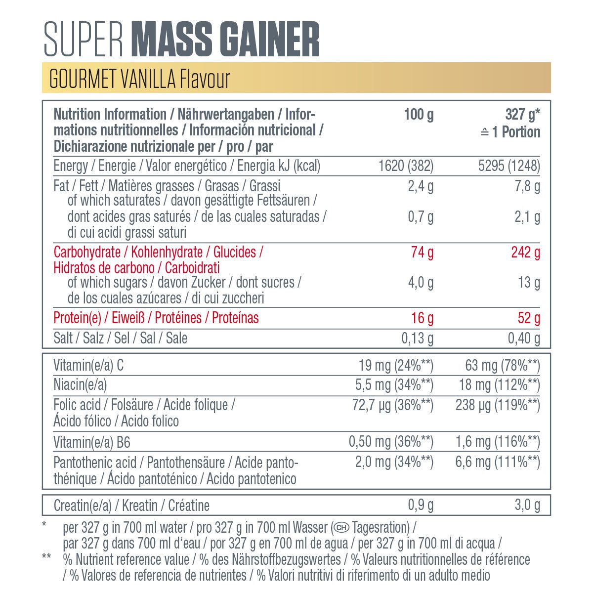 Dymatize Weight-Gainer Pulver Super Mass Kohlenhydrate Gourmet Vanilla 2943 g Pulver, 2943 g