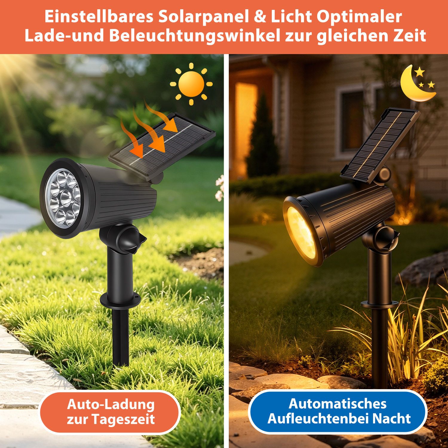 Clanmacy LED Gartenstrahler LED Solar Gartenleuchte mit Erdspieß Solarleuchte IP65 3W Warmweiß, Warmweiß – Bild 3 von 5