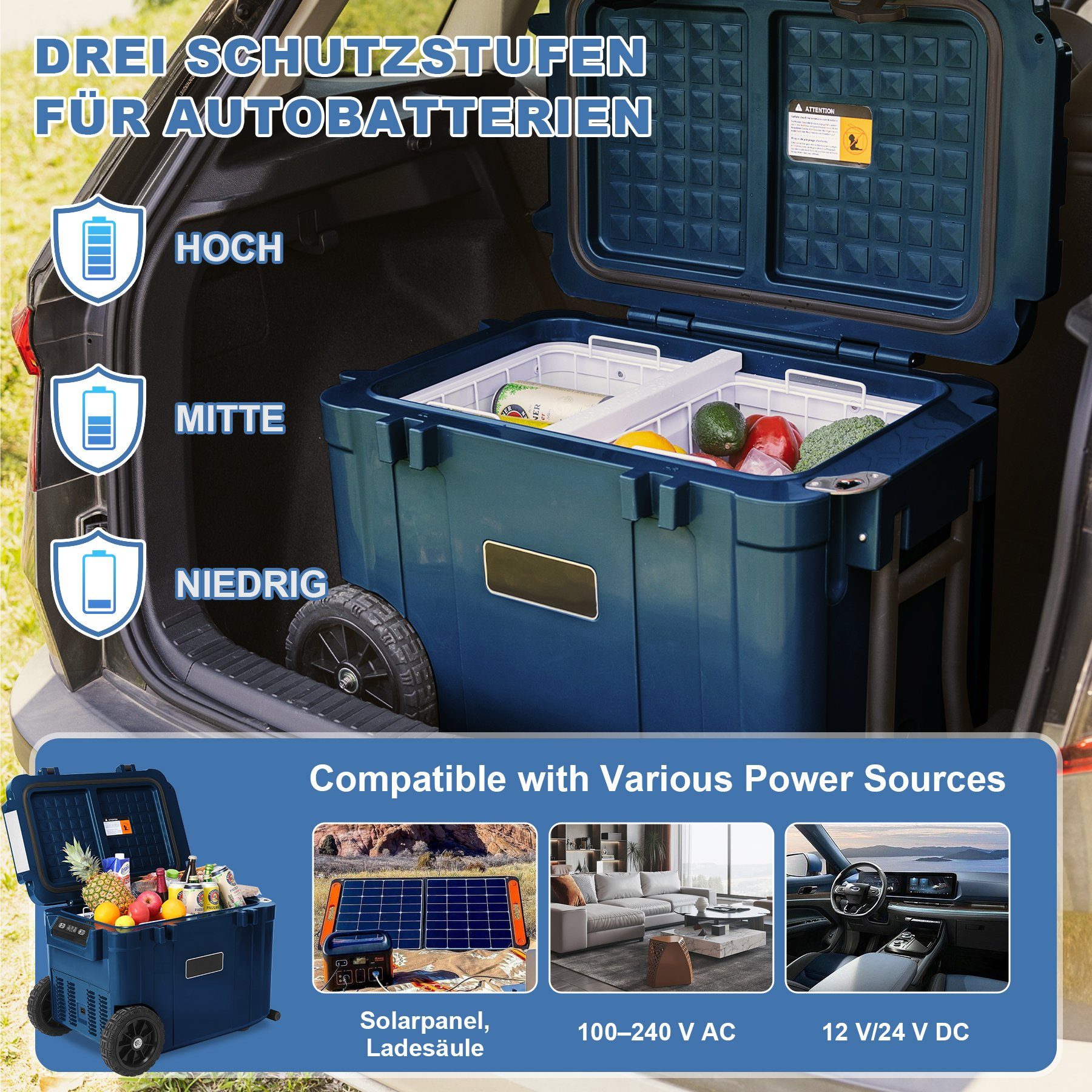 Kühlbox 45L l HomeMiYN Temperaturregelung, Auto doppelte kompressor Kühlbox 30 Kühlschrank Blau
