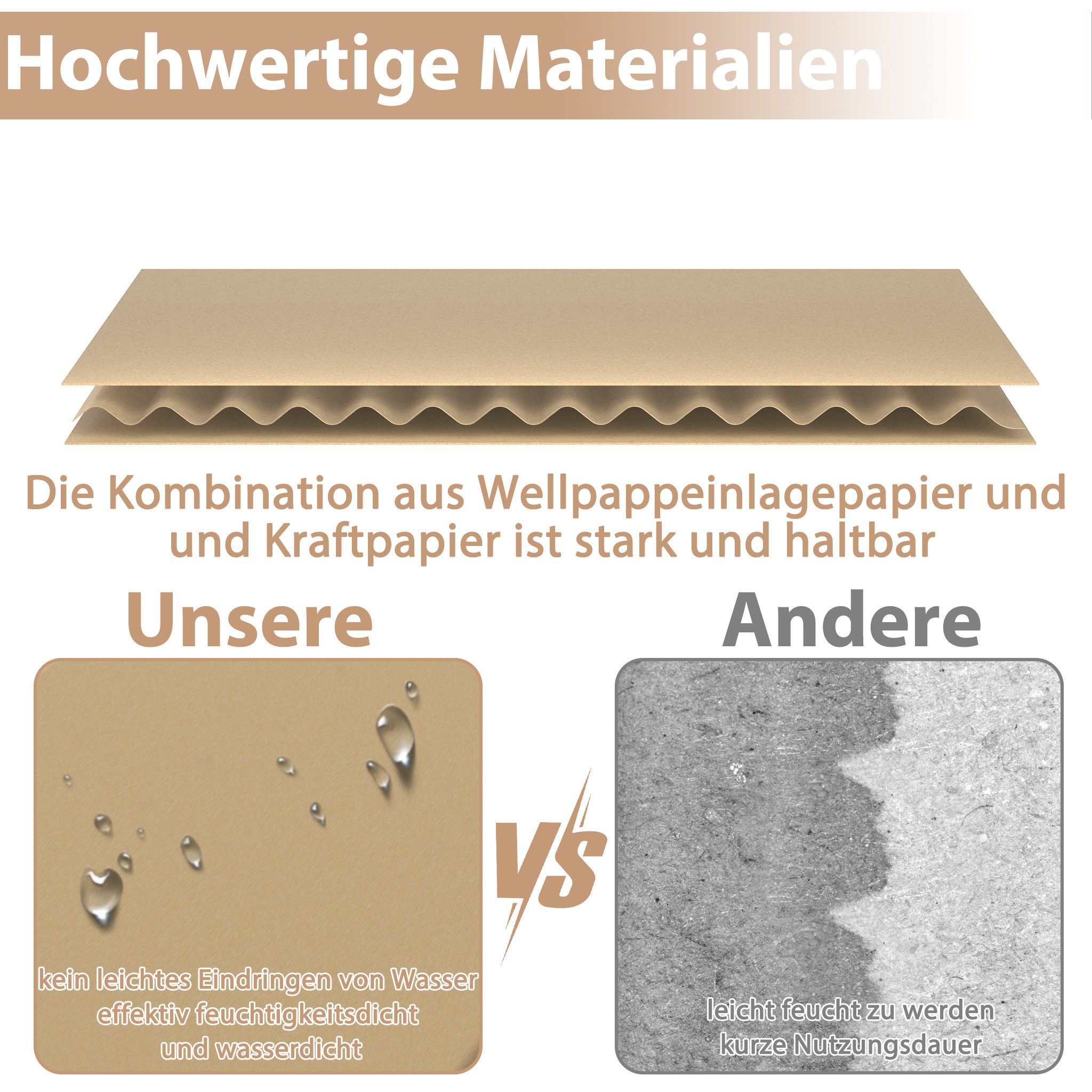 FIVMEN Schuhbox Stapelbar Schuhboxen mit Deckel & Transparent Sichtfenster Praktische (10 St), Stauraum Organizer für Schuhe – Bild 3 von 5